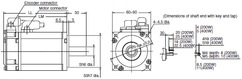 R88M-K, R88D-KN[]-ECT Dimensions 26 