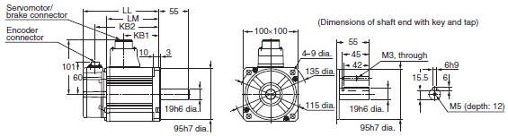 R88M-K, R88D-KN[]-ECT Dimensions 33 