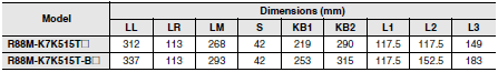 R88M-K, R88D-KN[]-ECT Dimensions 60 