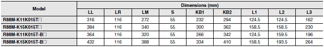 R88M-K, R88D-KN[]-ECT Dimensions 63 