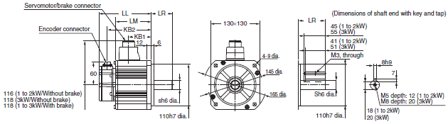 R88M-K, R88D-KN[]-ECT Dimensions 69 