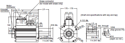 R88M-K, R88D-KN[]-ECT Dimensions 75 