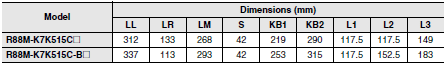 R88M-K, R88D-KN[]-ECT Dimensions 76 