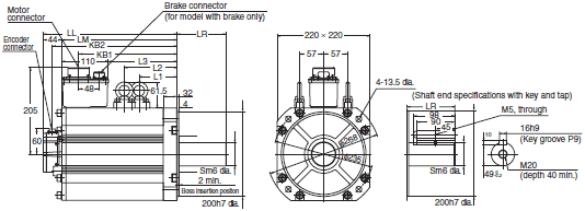 R88M-K, R88D-KN[]-ECT Dimensions 78 