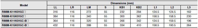 R88M-K, R88D-KN[]-ECT Dimensions 79 