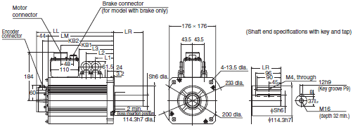 R88M-K, R88D-KN[]-ECT Dimensions 91 