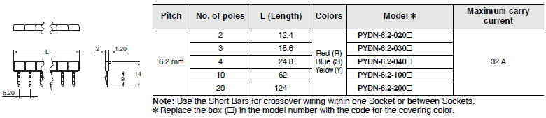 G2RV-SR Dimensions 19 