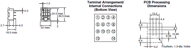 MY-GS Dimensions 19 