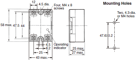 G3NA Dimensions 2 