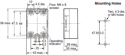 G3NA Dimensions 3 