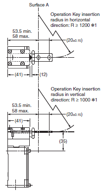 D4BS Dimensions 8 