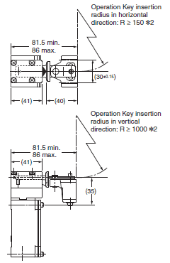 D4BS Dimensions 11 