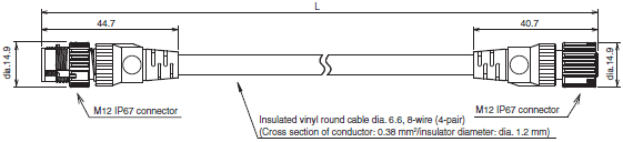 F3SG-R Series Dimensions 21 