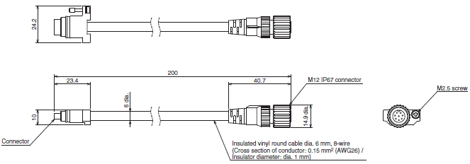 F3SG-R Series Dimensions 147 