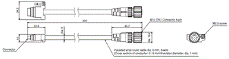 F3SG-R Series Dimensions 24