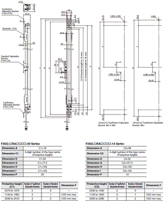 F3SG-R Series Dimensions 9 