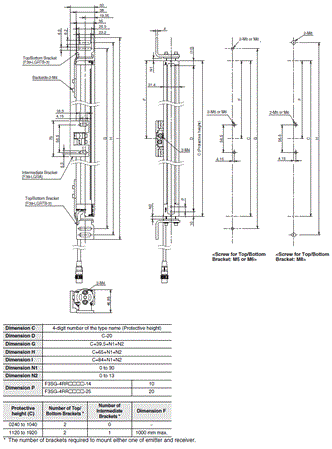 F3SG-R Series Dimensions 42 