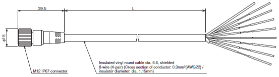 F3SG-R Series Dimensions 54 