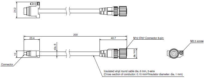 F3SG-R Series Dimensions 109 