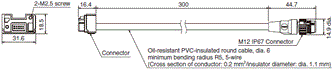 F3SG-SR / PG Series Dimensions 41 