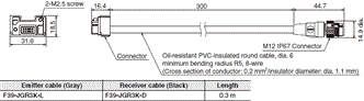 F3SG-SR / PG Series Dimensions 42 