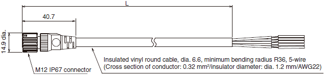 F3SG-SR / PG Series Dimensions 44 