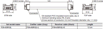 F3SG-SR / PG Series Dimensions 54 