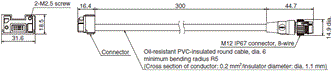 F3SG-SR / PG Series Dimensions 56 