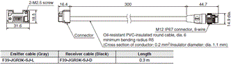 F3SG-SR / PG Series Dimensions 57 