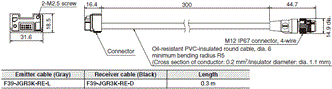 F3SG-SR / PG Series Dimensions 59 