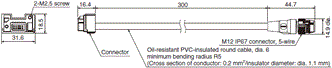 F3SG-SR / PG Series Dimensions 60 