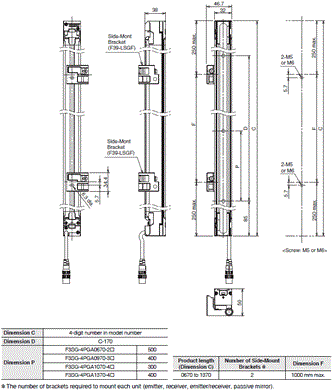 F3SG-SR / PG Series Dimensions 13 