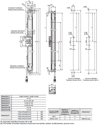 F3SG-SR / PG Series Dimensions 20 