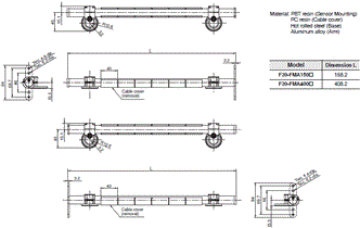 F3SG-SR / PG Series Dimensions 68 