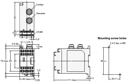 F3SJ Series Dimensions 92 