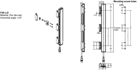 F3SJ Series Dimensions 61