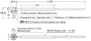 E32 Series Dimensions 4 