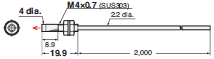 E32 Series Dimensions 181 