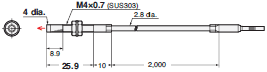 E32 Series Dimensions 183 