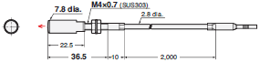 E32 Series Dimensions 189 