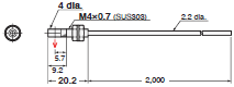 E32 Series Dimensions 191 