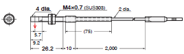 E32 Series Dimensions 193 