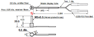 E32 Series Dimensions 19 