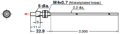 E32 Series Dimensions 195 