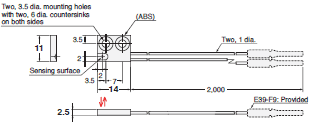 E32 Series Dimensions 211 