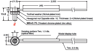 E32 Series Dimensions 216 