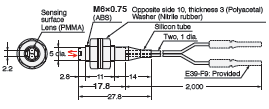 E32 Series Dimensions 220 