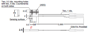 E32 Series Dimensions 225 