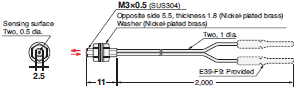 E32 Series Dimensions 24 