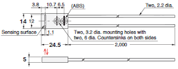 E32 Series Dimensions 227 